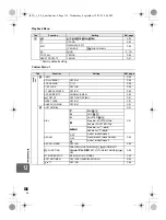 Preview for 136 page of Olympus 262010 - E-3 Digital Camera SLR Instruction Manual