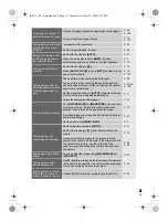 Предварительный просмотр 31 страницы Olympus 262032 Basic Manual