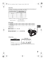 Предварительный просмотр 75 страницы Olympus 262032 Basic Manual