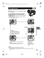 Предварительный просмотр 85 страницы Olympus 262032 Basic Manual