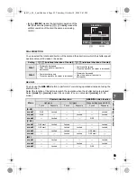 Предварительный просмотр 95 страницы Olympus 262032 Basic Manual