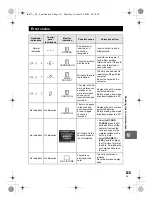 Предварительный просмотр 123 страницы Olympus 262032 Basic Manual