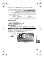 Предварительный просмотр 131 страницы Olympus 262032 Basic Manual