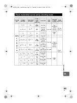 Предварительный просмотр 133 страницы Olympus 262032 Basic Manual