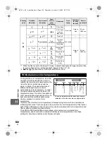 Предварительный просмотр 134 страницы Olympus 262032 Basic Manual