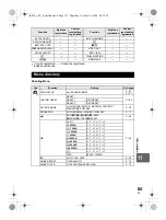 Предварительный просмотр 137 страницы Olympus 262032 Basic Manual