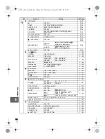 Предварительный просмотр 140 страницы Olympus 262032 Basic Manual