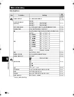 Предварительный просмотр 102 страницы Olympus 262041 Instruction Manual