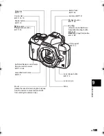 Предварительный просмотр 109 страницы Olympus 262041 Instruction Manual