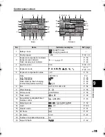 Предварительный просмотр 111 страницы Olympus 262041 Instruction Manual