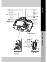 Preview for 3 page of Olympus 262081 Instruction Manual