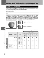 Предварительный просмотр 62 страницы Olympus 262081 Instruction Manual