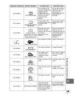 Предварительный просмотр 115 страницы Olympus 262081 Instruction Manual