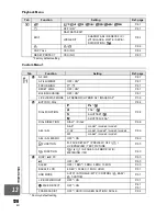 Предварительный просмотр 128 страницы Olympus 262081 Instruction Manual