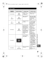 Предварительный просмотр 117 страницы Olympus 262090 Instruction Manual