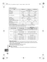 Предварительный просмотр 124 страницы Olympus 262090 Instruction Manual