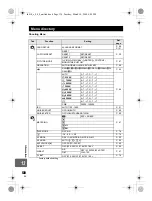 Предварительный просмотр 130 страницы Olympus 262090 Instruction Manual