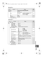 Предварительный просмотр 131 страницы Olympus 262090 Instruction Manual