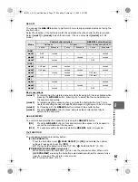 Предварительный просмотр 97 страницы Olympus 262162 Instruction Manual