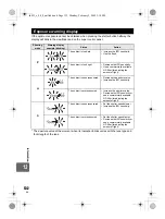 Предварительный просмотр 132 страницы Olympus 262162 Instruction Manual