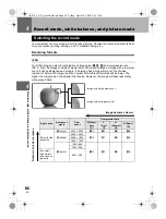 Preview for 64 page of Olympus 262811 Instruction Manual