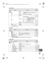 Preview for 143 page of Olympus 262811 Instruction Manual