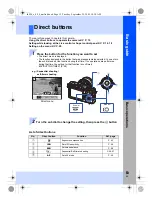 Предварительный просмотр 15 страницы Olympus 262829 Instruction Manual