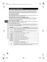 Preview for 68 page of Olympus 262829 Instruction Manual