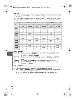 Предварительный просмотр 96 страницы Olympus 262829 Instruction Manual