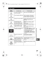 Предварительный просмотр 123 страницы Olympus 262829 Instruction Manual