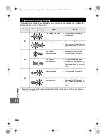 Предварительный просмотр 134 страницы Olympus 262829 Instruction Manual