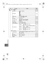 Предварительный просмотр 142 страницы Olympus 262829 Instruction Manual