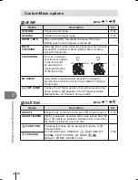 Preview for 72 page of Olympus 262857 Instruction Manual