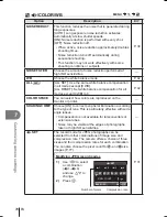 Preview for 76 page of Olympus 262857 Instruction Manual