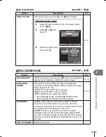 Preview for 77 page of Olympus 262857 Instruction Manual