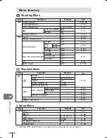 Предварительный просмотр 108 страницы Olympus 262857 Instruction Manual