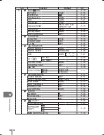 Предварительный просмотр 110 страницы Olympus 262857 Instruction Manual