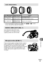 Предварительный просмотр 101 страницы Olympus 262921 Instruction Manual