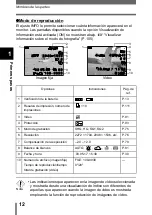 Preview for 13 page of Olympus 300 Digital - Stylus 300 3.2 MP Digital... Manual De Consulta