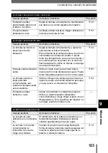 Preview for 124 page of Olympus 300 Digital - Stylus 300 3.2 MP Digital... Manual De Consulta