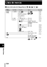 Предварительный просмотр 125 страницы Olympus 300 Digital - Stylus 300 3.2 MP Digital... Manual De Consulta