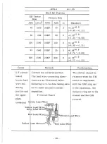 Предварительный просмотр 41 страницы Olympus 35 DC Repair Manual