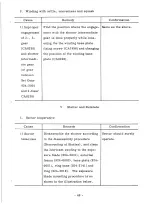 Предварительный просмотр 51 страницы Olympus 35 DC Repair Manual