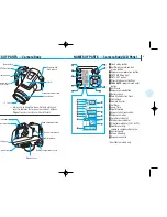 Предварительный просмотр 3 страницы Olympus 50 QD Instructions Manual