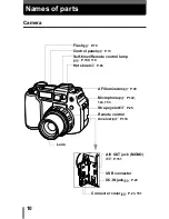 Preview for 11 page of Olympus 5050 - CAMEDIA C Zoom Digital Camera Reference Manual