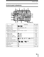 Preview for 14 page of Olympus 5050 - CAMEDIA C Zoom Digital Camera Reference Manual