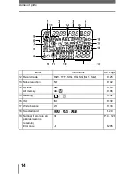 Preview for 15 page of Olympus 5050 - CAMEDIA C Zoom Digital Camera Reference Manual