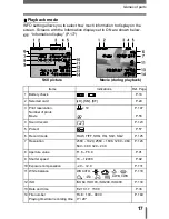 Предварительный просмотр 18 страницы Olympus 5050 - CAMEDIA C Zoom Digital Camera Reference Manual