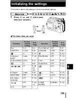 Предварительный просмотр 194 страницы Olympus 5050 - CAMEDIA C Zoom Digital Camera Reference Manual