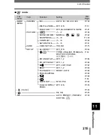 Предварительный просмотр 216 страницы Olympus 5050 - CAMEDIA C Zoom Digital Camera Reference Manual